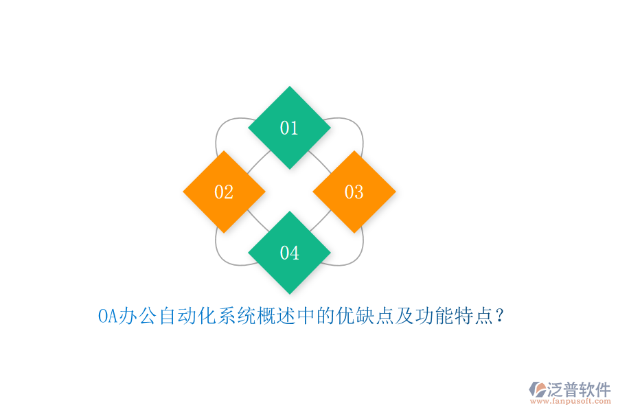 OA<a href=http://digitaldepost.com/oa/ target=_blank class=infotextkey>辦公自動化</a>系統(tǒng)概述中的優(yōu)缺點及功能特點？