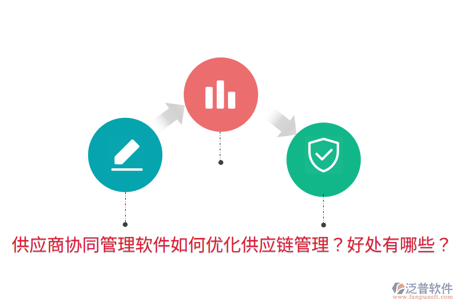  供應(yīng)商協(xié)同管理軟件如何優(yōu)化供應(yīng)鏈管理？好處有哪些？