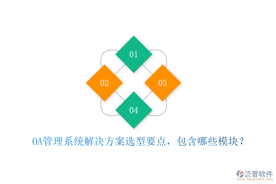  OA管理系統(tǒng)解決方案選型要點(diǎn)，包含哪些模塊？