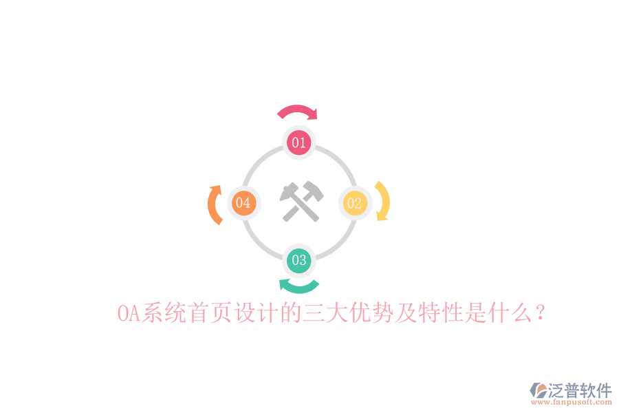  OA系統(tǒng)首頁(yè)設(shè)計(jì)的三大優(yōu)勢(shì)及特性是什么？