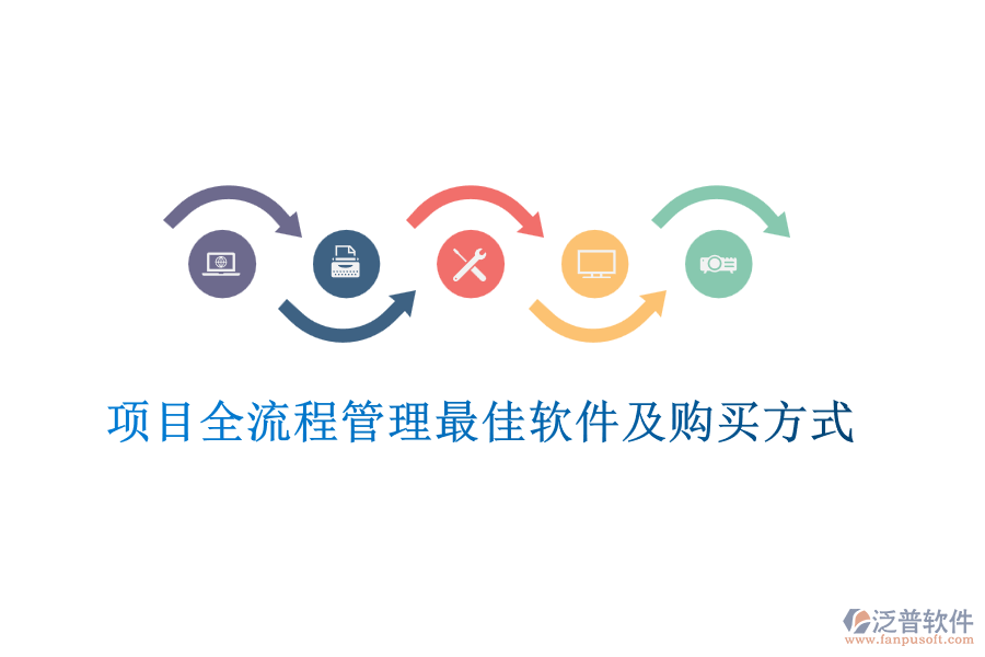 項(xiàng)目全流程管理最佳軟件及購(gòu)買(mǎi)方式