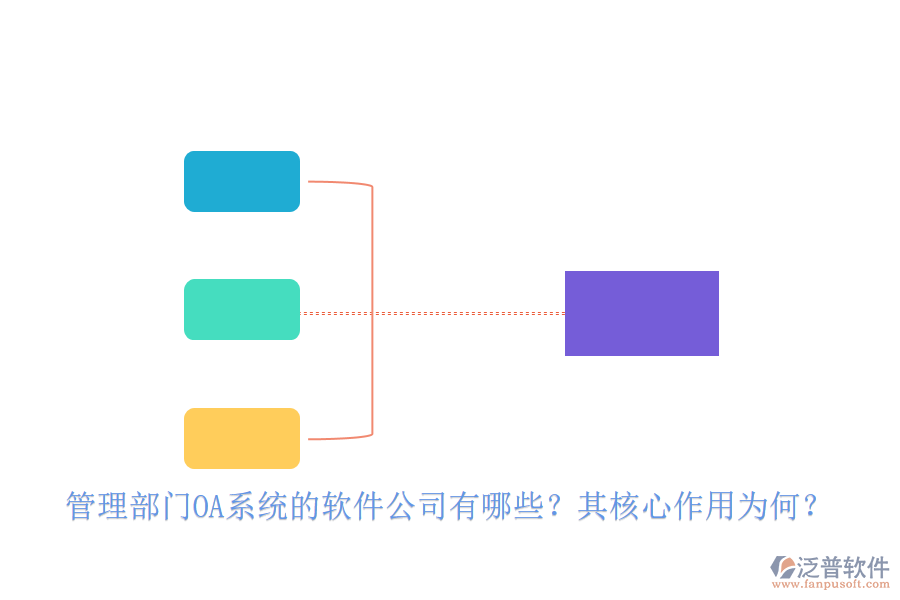 管理部門OA系統(tǒng)的軟件公司有哪些？其核心作用為何？
