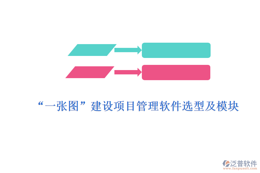 “一張圖”建設項目管理軟件選型及模塊