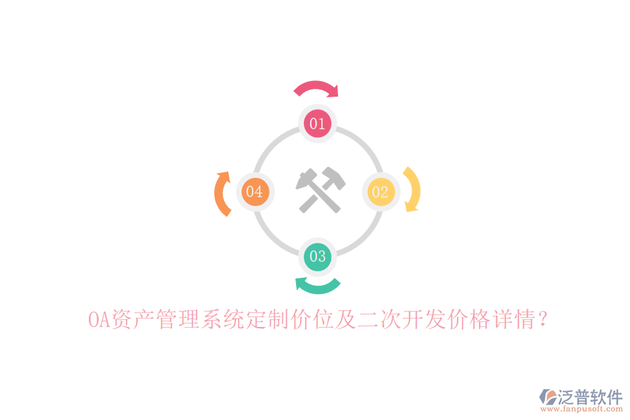 OA資產(chǎn)管理系統(tǒng)定制價(jià)位及二次開(kāi)發(fā)價(jià)格詳情？