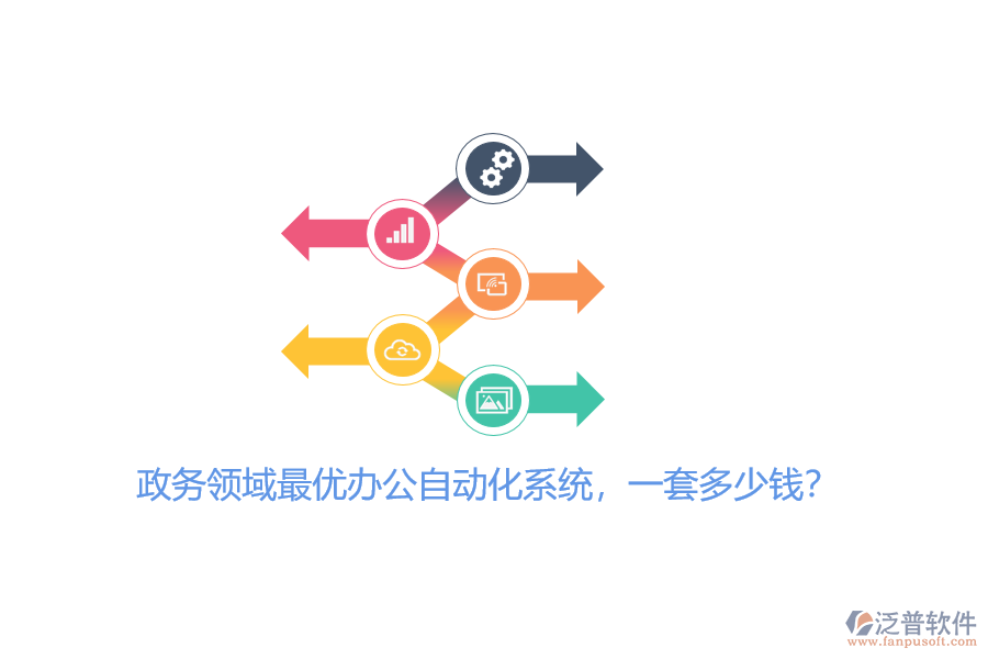 政務(wù)領(lǐng)域最優(yōu)辦公自動(dòng)化系統(tǒng)，一套多少錢？