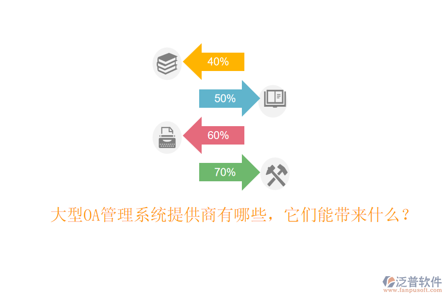 大型OA管理系統(tǒng)提供商有哪些，它們能帶來什么？