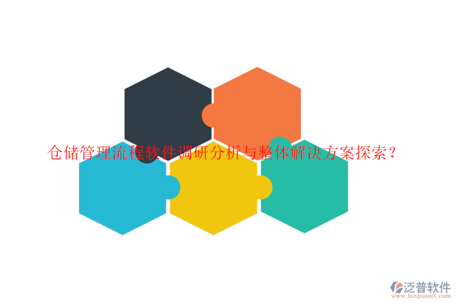 倉儲管理流程軟件調研分析與整體解決方案探索？
