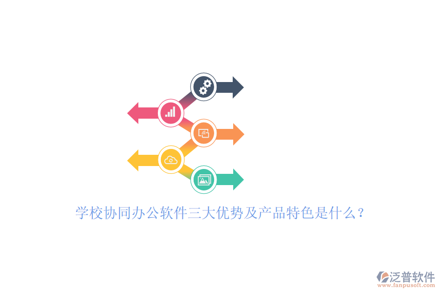 學(xué)校協(xié)同<a href=http://digitaldepost.com/oa/ target=_blank class=infotextkey>辦公軟件</a>三大優(yōu)勢及產(chǎn)品特色是什么？