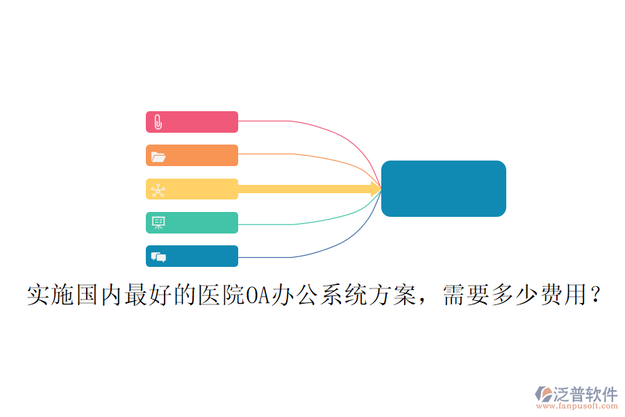  實(shí)施國內(nèi)最好的醫(yī)院OA辦公系統(tǒng)方案，需要多少費(fèi)用？