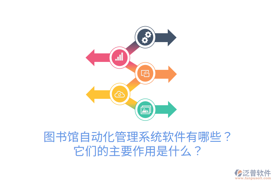  圖書館自動(dòng)化管理系統(tǒng)軟件有哪些？它們的主要作用是什么？
