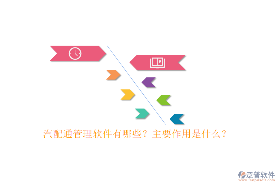 汽配通管理軟件有哪些？主要作用是什么？