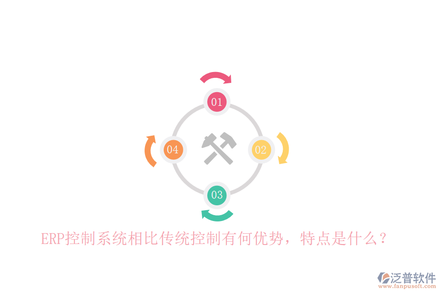 ERP控制系統(tǒng)相比傳統(tǒng)控制有何優(yōu)勢(shì)，特點(diǎn)是什么？