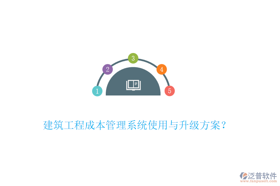 建筑工程成本管理系統(tǒng)使用與升級(jí)方案？