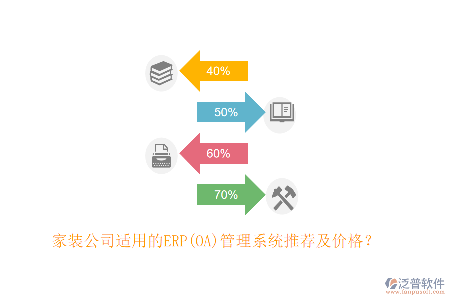 家裝公司適用的ERP(OA)管理系統(tǒng)推薦及價(jià)格？