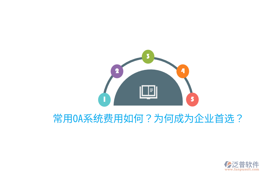  常用OA系統(tǒng)費用如何？為何成為企業(yè)首選？