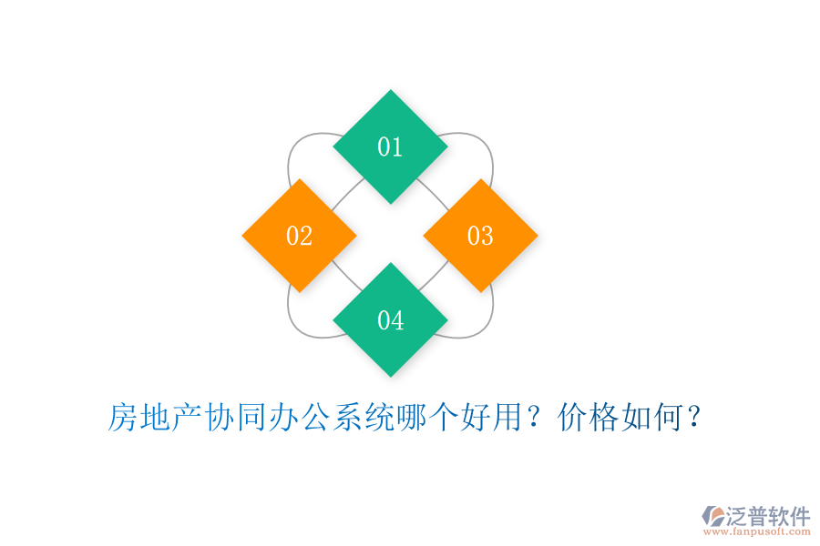  房地產(chǎn)協(xié)同辦公系統(tǒng)哪個(gè)好用？?jī)r(jià)格如何？