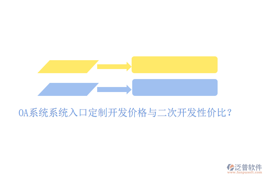  OA系統(tǒng)系統(tǒng)入口定制開發(fā)價格與二次開發(fā)性價比？