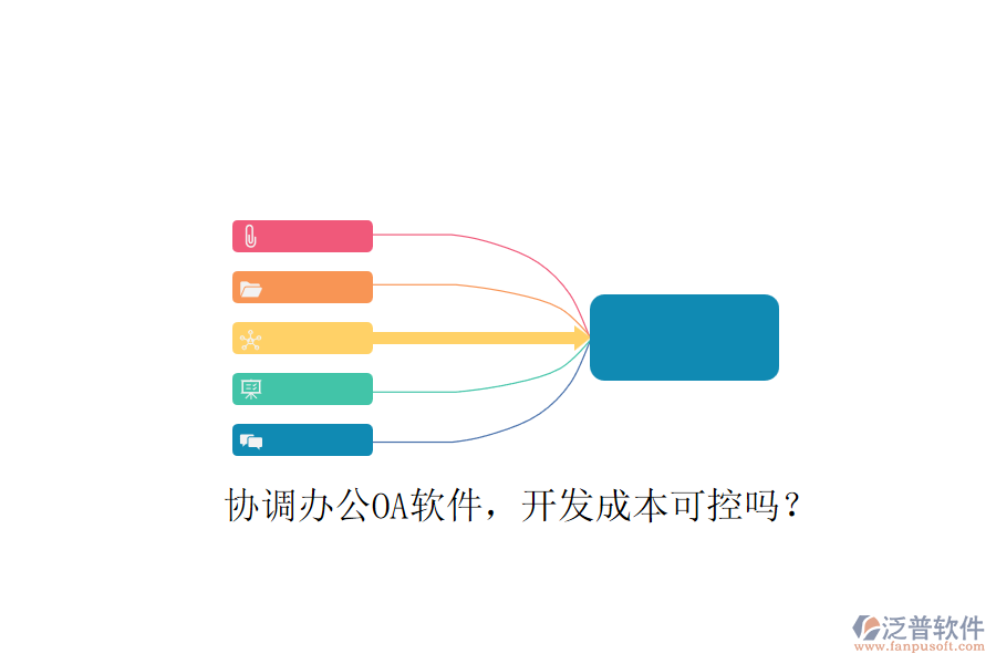 協(xié)調(diào)辦公OA軟件，開發(fā)成本可控嗎？