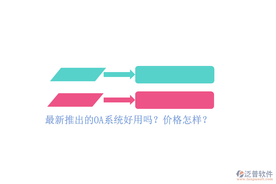 最新推出的OA系統(tǒng)好用嗎？價(jià)格怎樣？