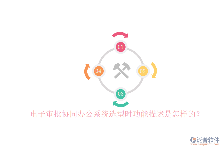 電子審批協(xié)同辦公系統(tǒng)選型時(shí)功能描述是怎樣的？