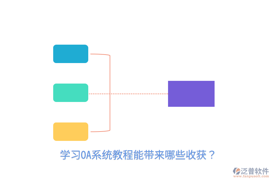  學(xué)習(xí)OA系統(tǒng)教程能帶來哪些收獲？