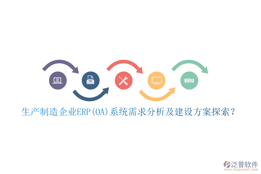 生產(chǎn)制造企業(yè)ERP(OA)系統(tǒng)需求分析及建設方案探索？