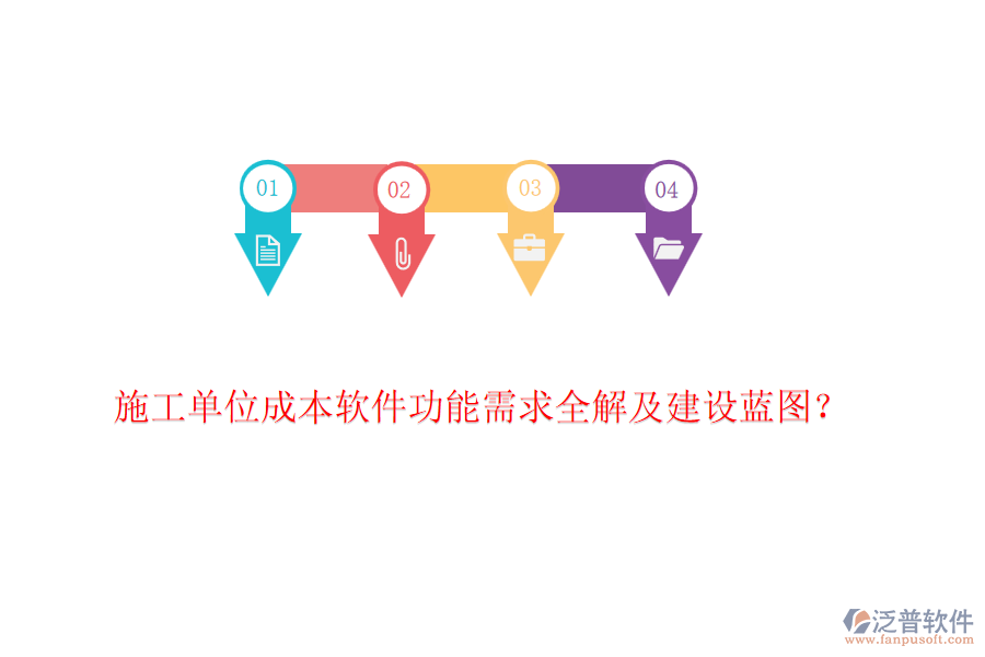 施工單位成本軟件功能需求全解及建設(shè)藍(lán)圖？
