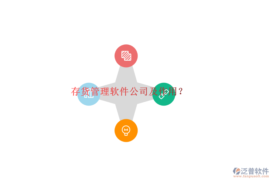 存貨管理軟件公司及作用？