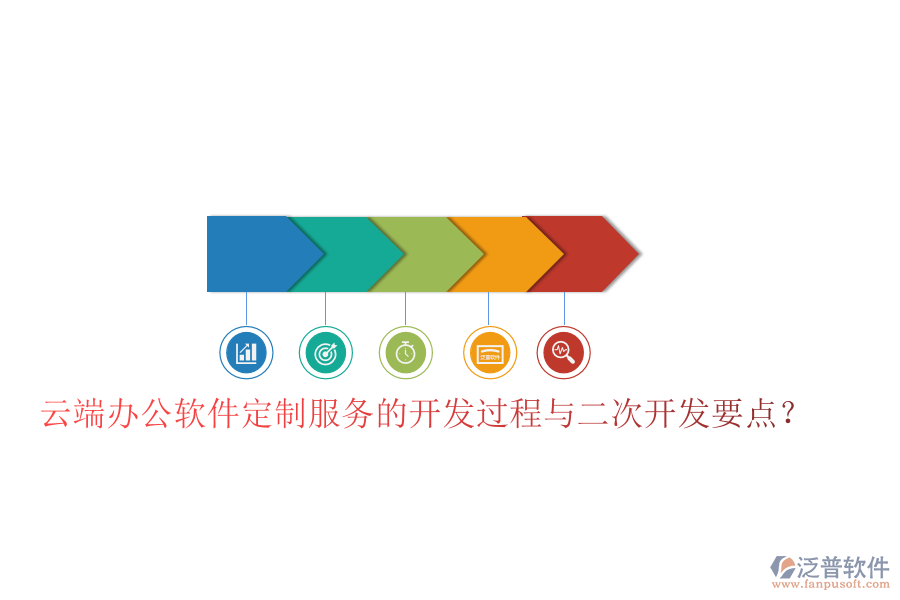  云端辦公軟件定制服務(wù)的開發(fā)過程與<a href=http://digitaldepost.com/Implementation/kaifa/ target=_blank class=infotextkey>二次開發(fā)</a>要點？