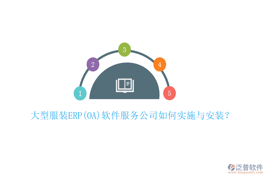 大型服裝ERP(OA)軟件服務(wù)公司如何實(shí)施與安裝？