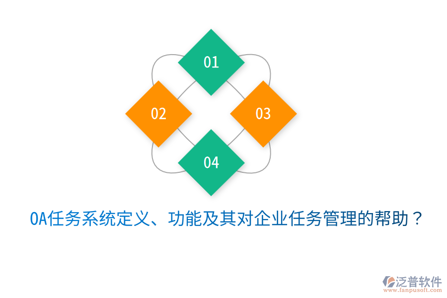  OA任務系統(tǒng)定義、功能及其對企業(yè)任務管理的幫助？