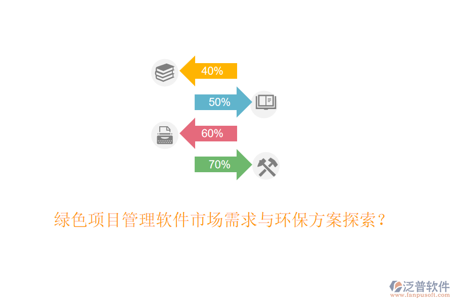 綠色項(xiàng)目管理軟件市場(chǎng)需求與環(huán)保方案探索？