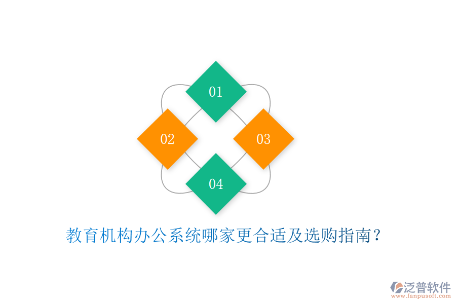  教育機(jī)構(gòu)辦公系統(tǒng)哪家更合適及選購指南？