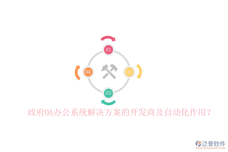  政府OA辦公系統(tǒng)解決方案的開發(fā)商及自動化作用？