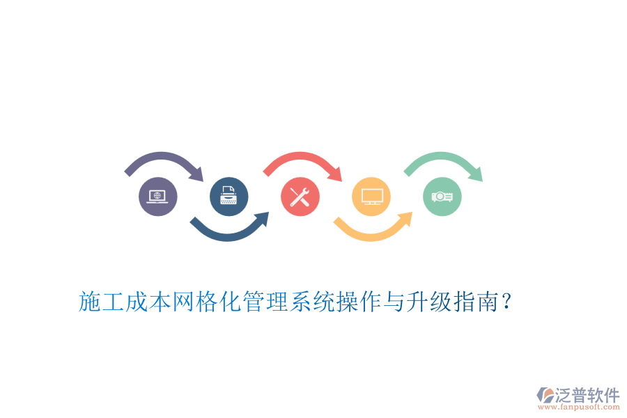 施工成本網(wǎng)格化管理系統(tǒng)操作與升級(jí)指南？
