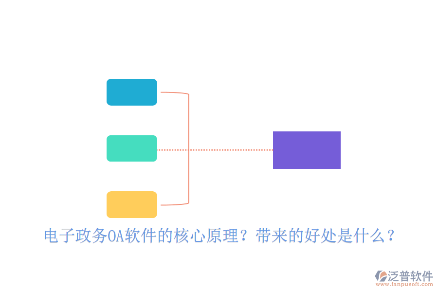  電子政務OA軟件的核心原理？帶來的好處是什么？