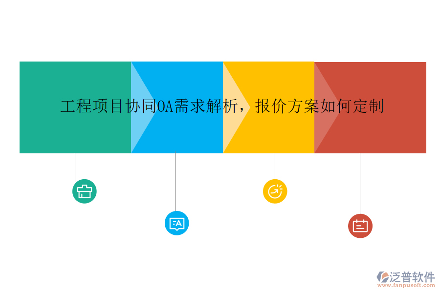 工程項(xiàng)目協(xié)同OA需求解析，報(bào)價(jià)方案如何定制