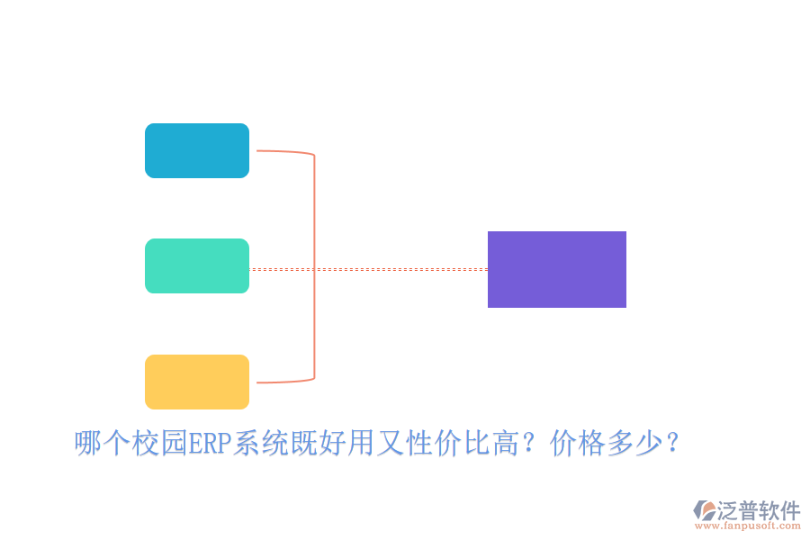 哪個校園ERP系統(tǒng)既好用又性價比高？價格多少？