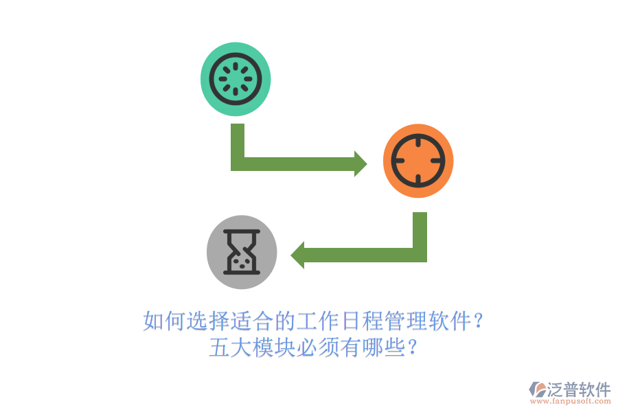 如何選擇適合的工作日程管理軟件？五大模塊必須有哪些？
