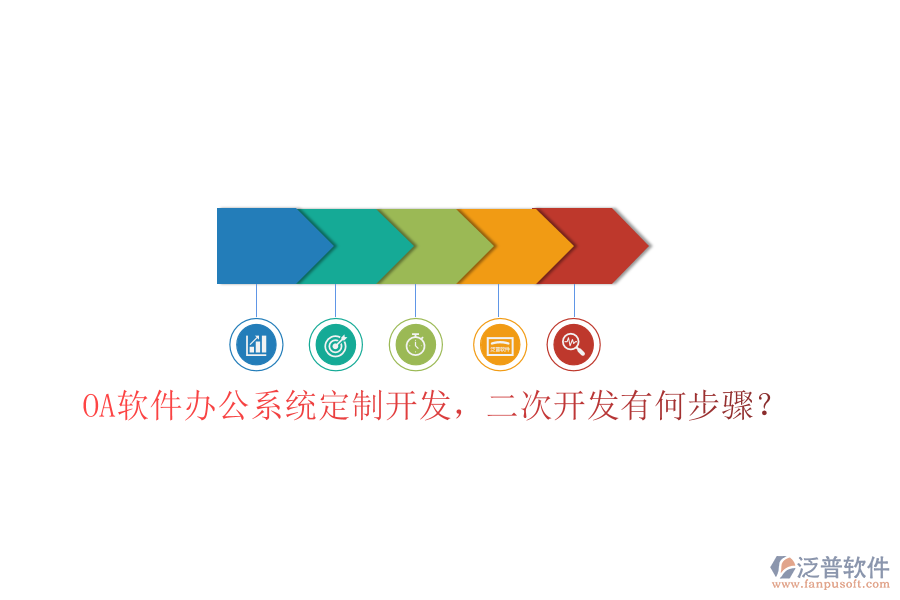  OA軟件辦公系統(tǒng)定制開(kāi)發(fā)，<a href=http://digitaldepost.com/Implementation/kaifa/ target=_blank class=infotextkey>二次開(kāi)發(fā)</a>有何步驟？