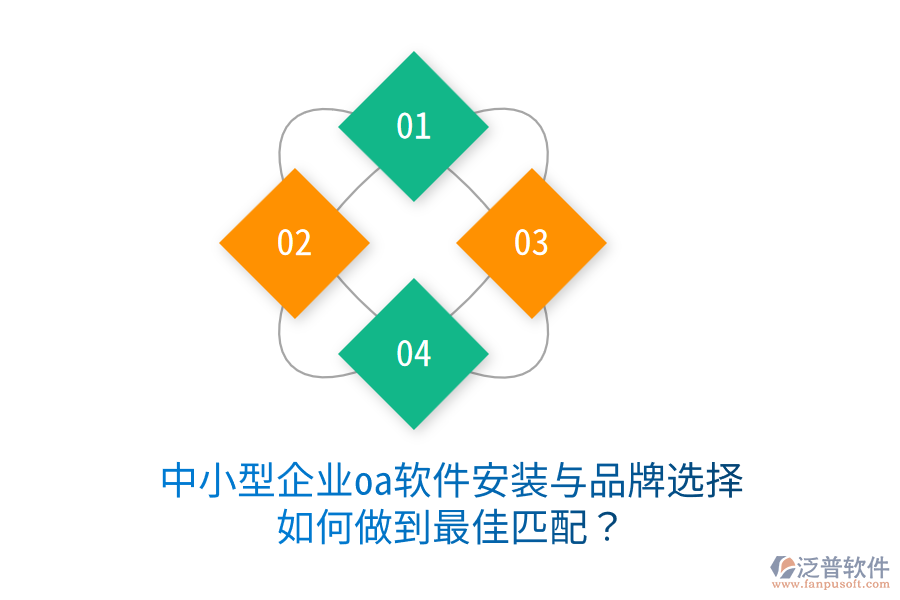  中小型企業(yè)oa軟件安裝與品牌選擇，如何做到最佳匹配？