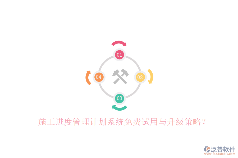 施工進(jìn)度管理計劃系統(tǒng)免費試用與升級策略?