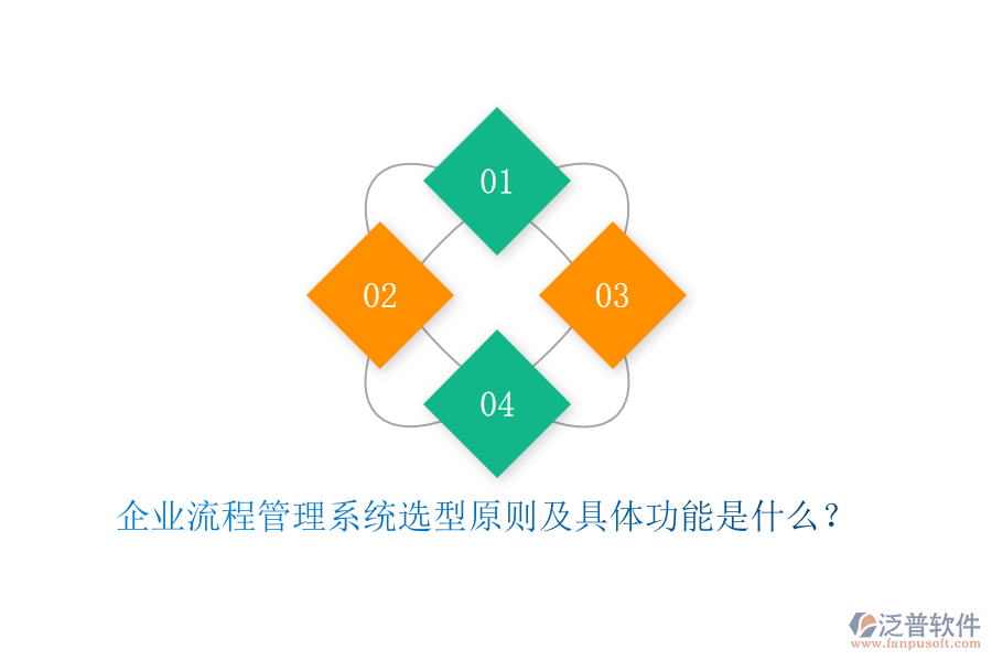 企業(yè)流程管理系統(tǒng)選型原則及具體功能是什么？