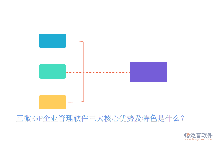 正微ERP企業(yè)管理軟件三大核心優(yōu)勢(shì)及特色是什么？