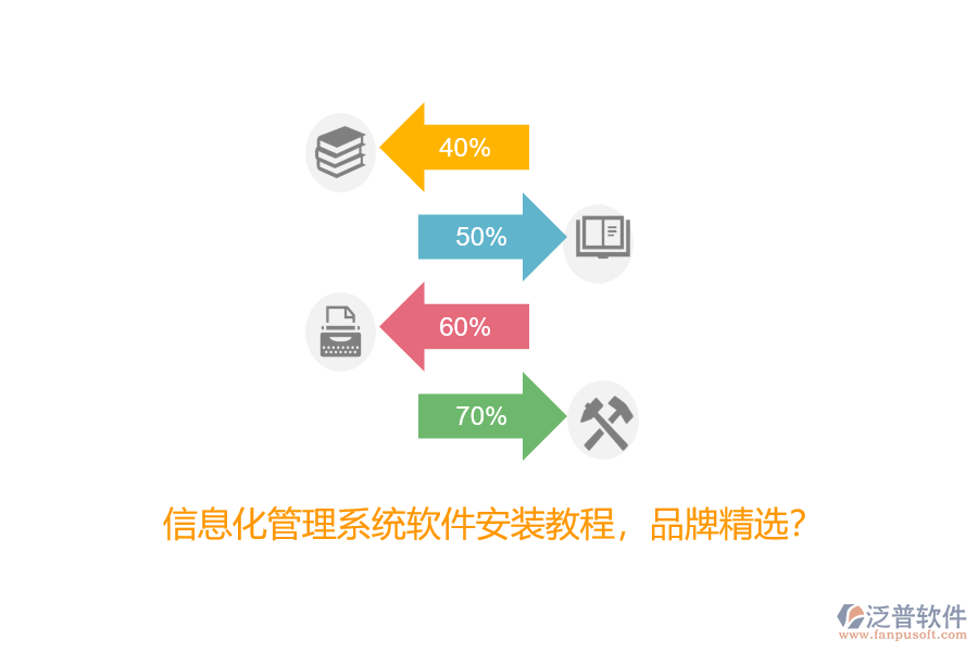 信息化管理系統(tǒng)軟件安裝教程，品牌精選？
