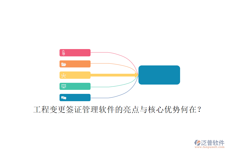 工程變更簽證管理軟件的亮點(diǎn)與核心優(yōu)勢何在?