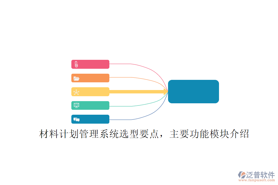 材料計(jì)劃管理系統(tǒng)選型要點(diǎn)，主要功能模塊介紹