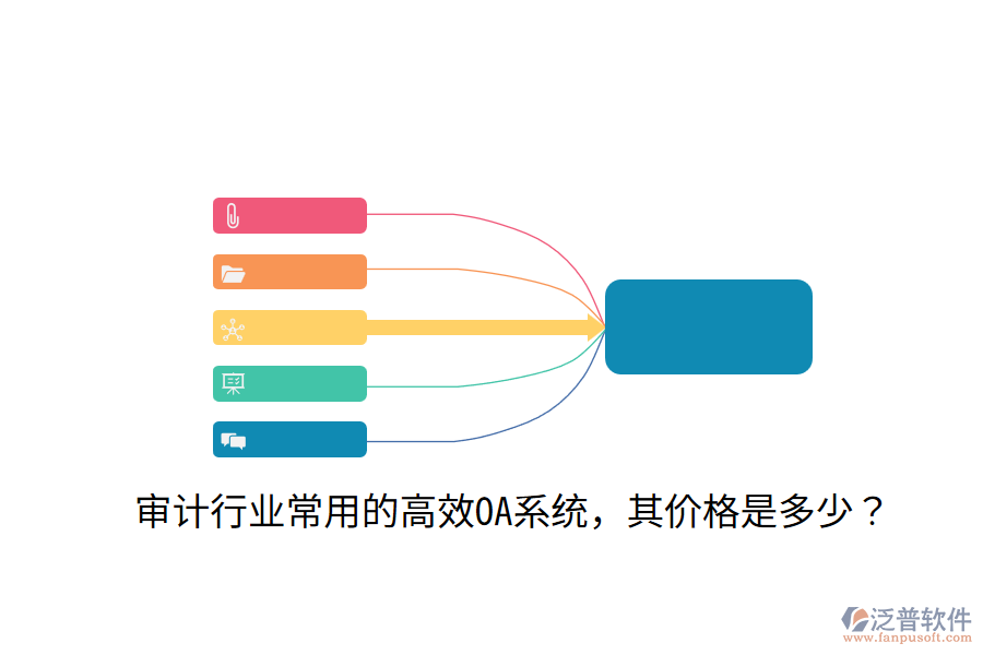  審計行業(yè)常用的高效OA系統(tǒng)，其價格是多少？