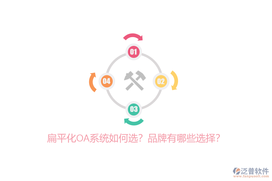 扁平化OA系統(tǒng)如何選？品牌有哪些選擇？