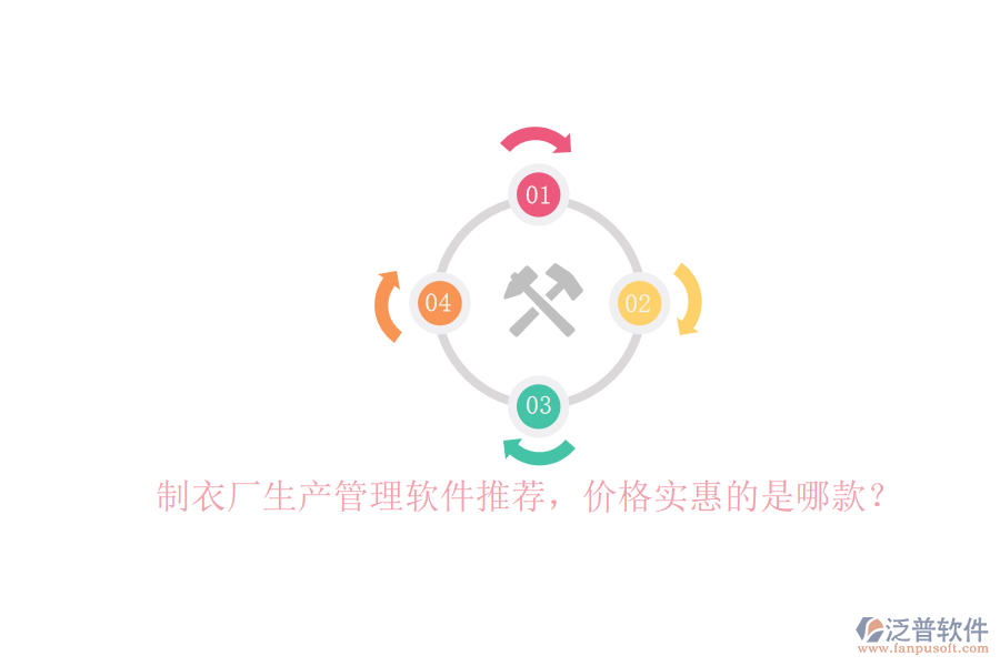 制衣廠生產(chǎn)管理軟件推薦，價格實惠的是哪款？
